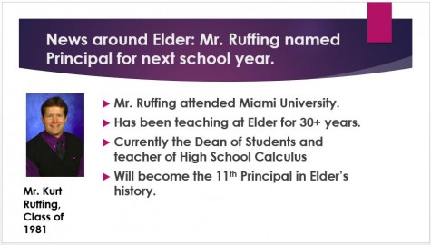 Mr. Ruffing slide example