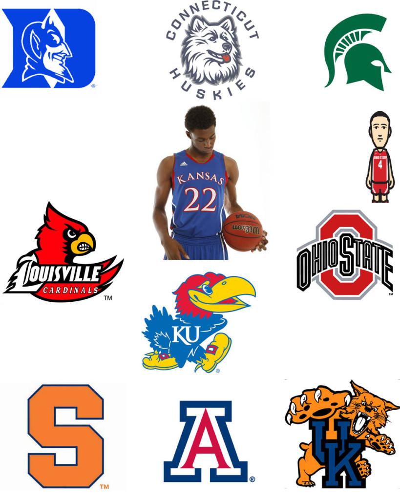College Basketball Preview 