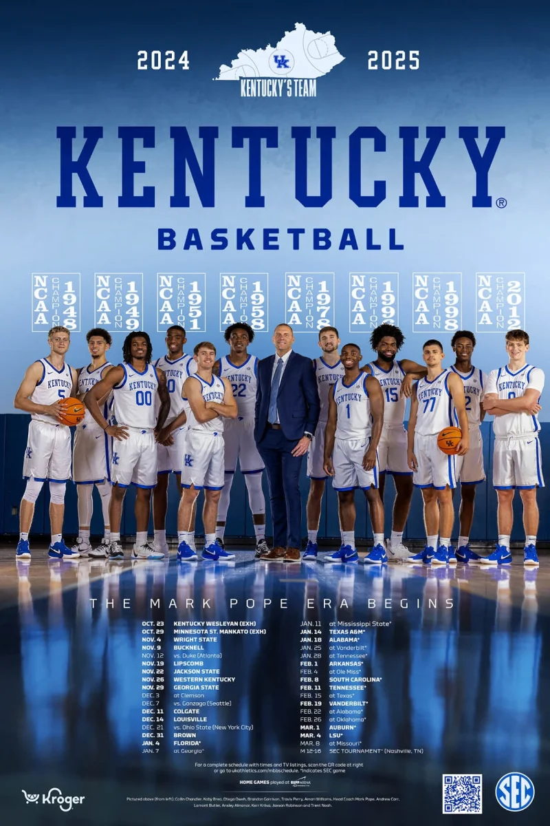 Coach Mark Pope and the Kentucky Wildcats